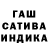 ГАШ хэш IftikharZoid